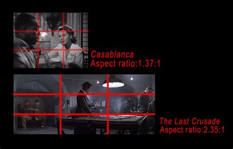 Choosing Aspect Ratio: A Guide to What You Need to Know