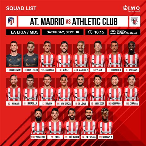 Squad list: Atlético Madrid vs Athletic Club (Matchday 5) | Athletic ...