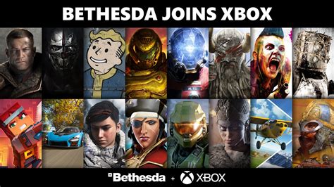 Some Bethesda Games ‘Will Be Exclusive to Xbox and PC players’