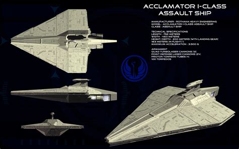 Acclamator class ortho by unusualsuspex on DeviantArt