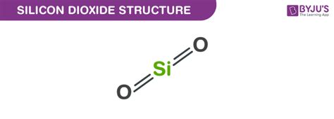 Silicon Dioxide - Structure, Properties, Uses of SiO2