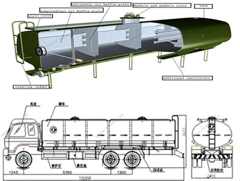 Tank Truck Dimensions