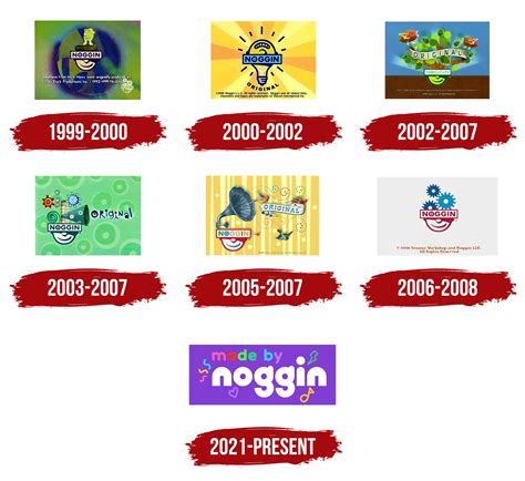 Nick Jr Noggin Logo