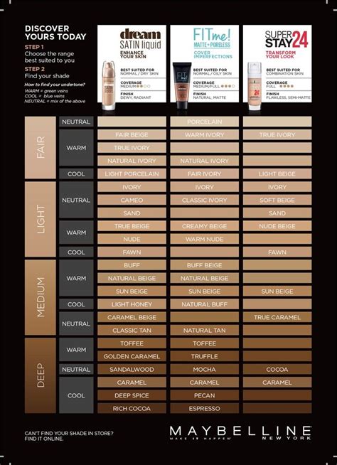 Maybelline foundation chart | Skin tone makeup, Maybelline foundation ...