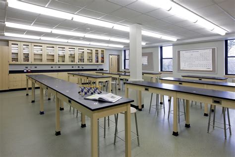 Physics classroom St Dominic High School | This is a physics… | Flickr