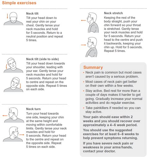 Pinched Nerve - In Neck, Arm, Shoulder - Causes, Symptoms & Treatment