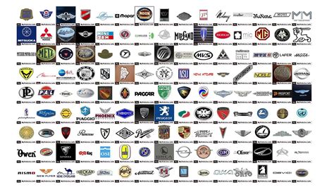 Car Manufacturer Logo - LogoDix