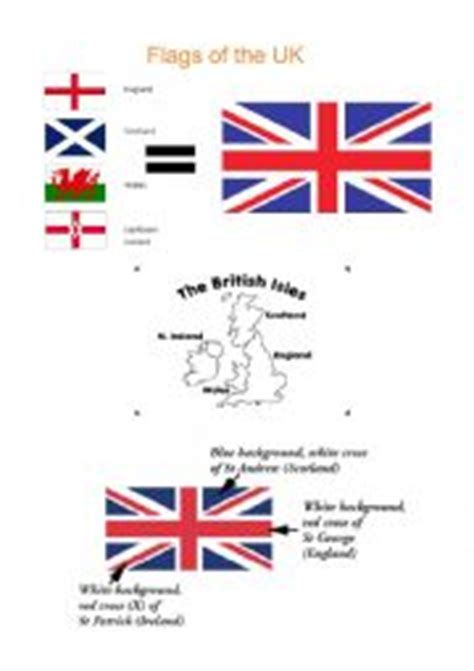 British Flag Colors Meaning - Merryheyn