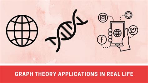 10 Graph Theory Applications In Real Life - Number Dyslexia