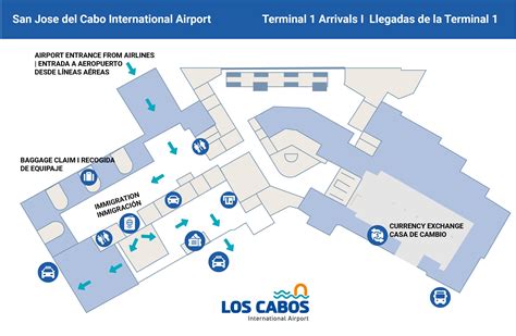 Maps Cabos Airport | Airport Los Cabos(SJD)