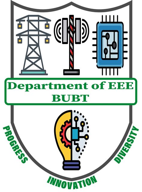 VLSI Lab – BUBT