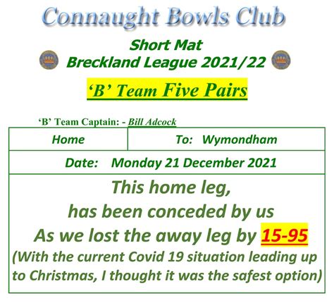 Connaught Bowls Club - Latest News