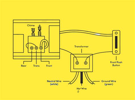 Typical Doorbell Wiring Diagram - Wiring Diagram and Schematics