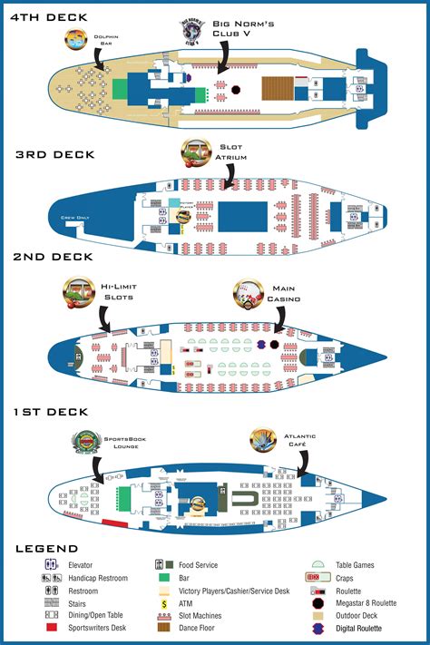 Carnival Cruise Victory Deck Plans