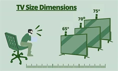 65 Vs 70-inch TV: The Detailed TV Size Comparison