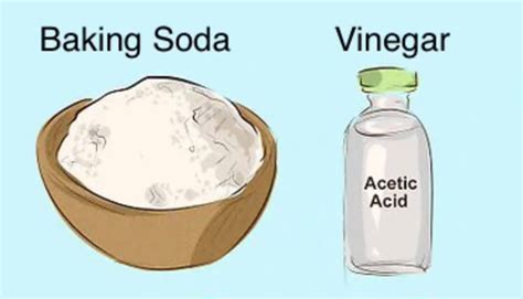 Baking Soda and Vinegar Chemical Reaction Explanation||NaHCO3 + CH3COOH