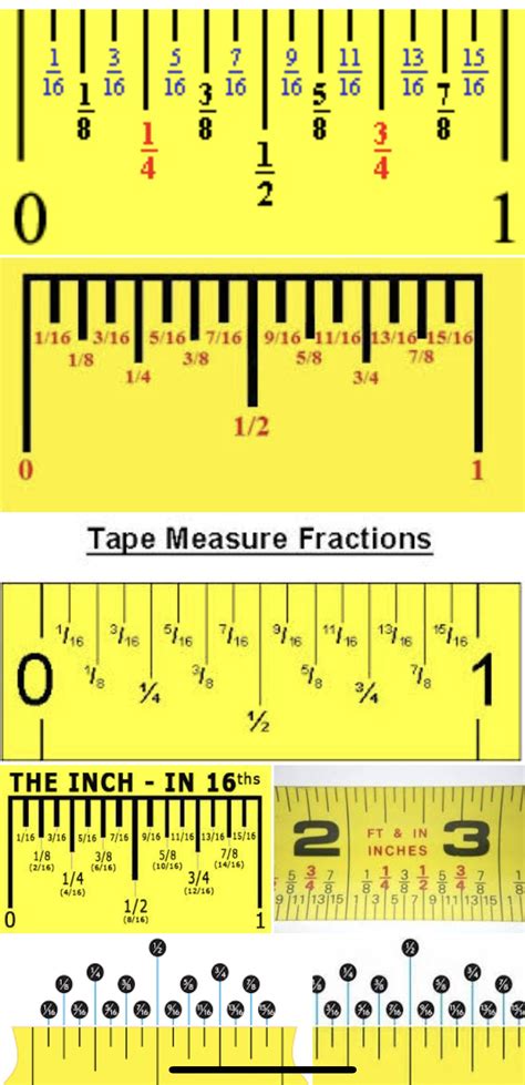 Measuring Tape Fractions for DIY Projects