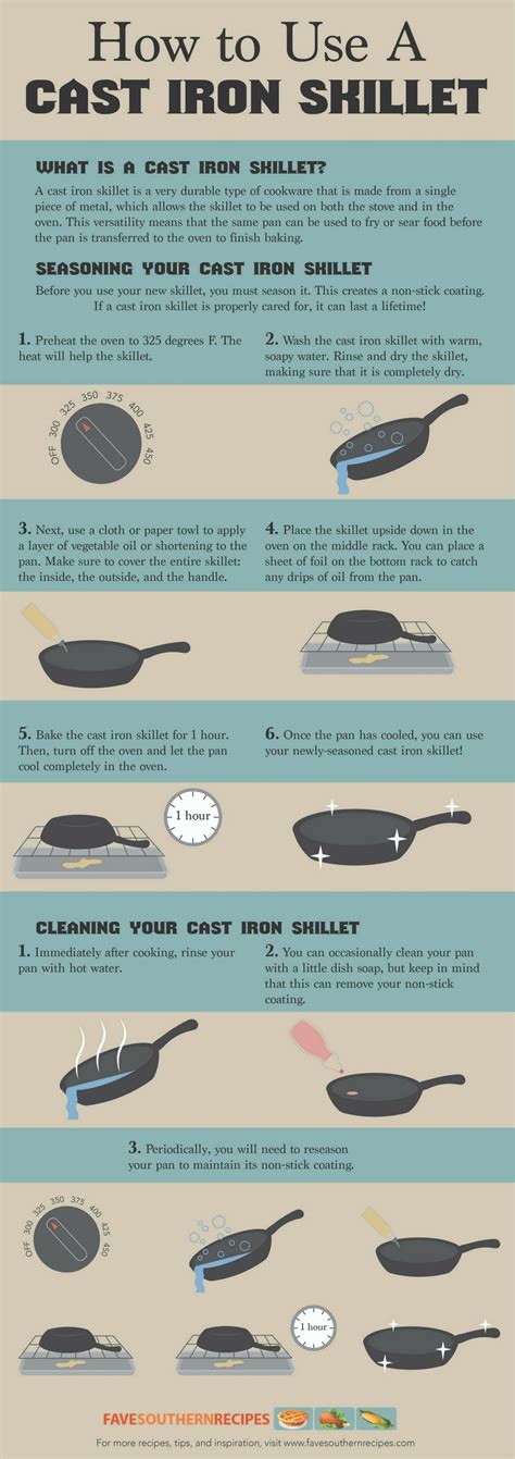 Southern Cooking Tips: Using a Cast Iron Skillet [Infographic ...