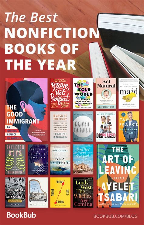 30 of the Best Nonfiction Books Coming in 2019 | Nonfiction books ...