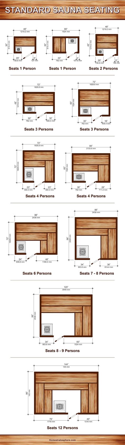 11 Sauna Dimensions, Sizes and Layouts (Illustrated Diagram) | Building ...