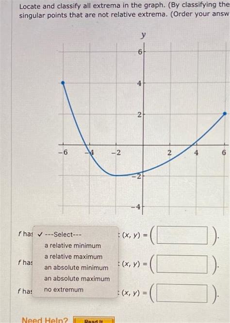 Solved Locate and classify all extrema in the graph. (By | Chegg.com