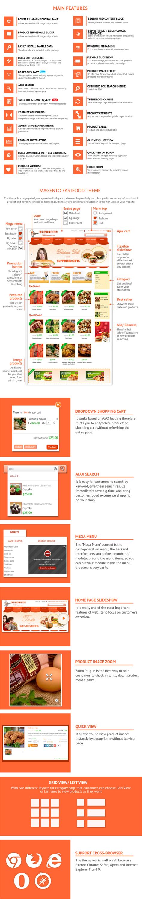 Magento Fast Food Theme | Magento Themes