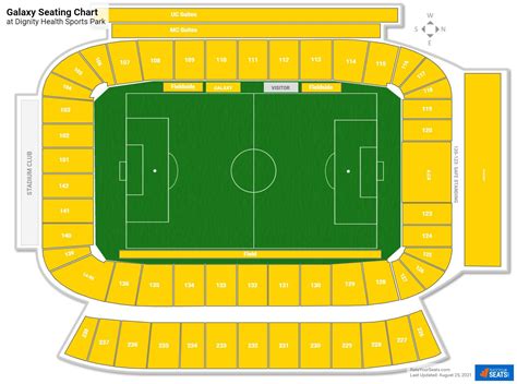 Dignity Health Sports Park Seating Charts - RateYourSeats.com