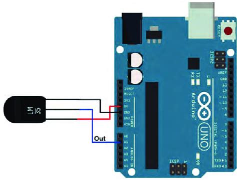 LM35 connected with Arduino | Download Scientific Diagram