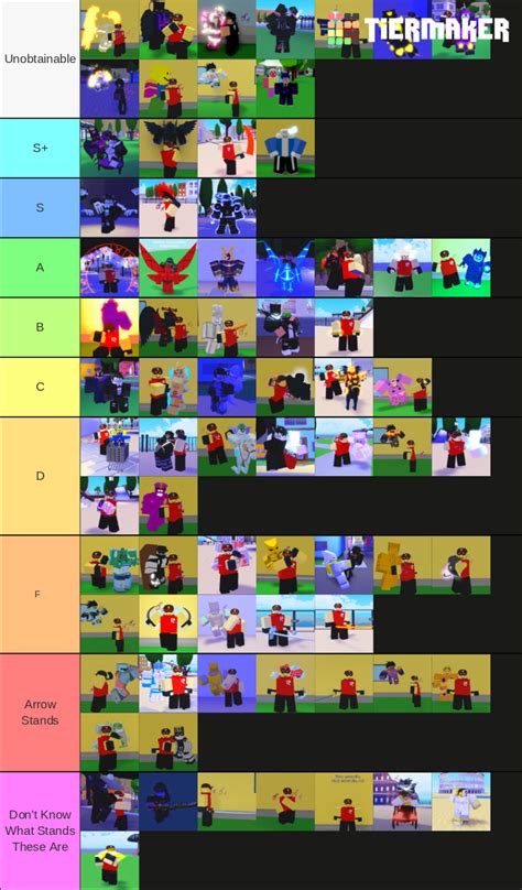 A Universal Time - Stand Tier List (Community Rankings) - TierMaker