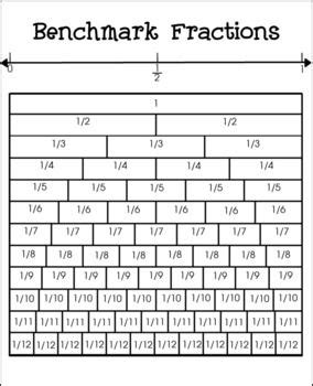 Benchmark Fraction Chart | Fraction chart, Benchmark fractions, Math ...