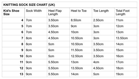 Knitting Sock size chart (kids) - Friendly NettleFriendly Nettle