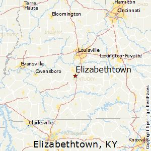 Elizabethtown, KY