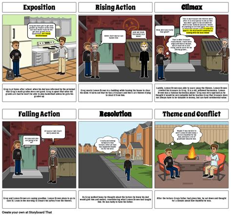 The Treasure of Lemon Brown- Emily Jamhour Storyboard