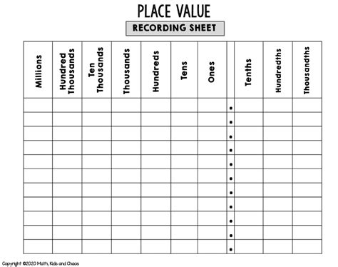 Free printable place value chart (plus activities to try!) - Math, Kids ...