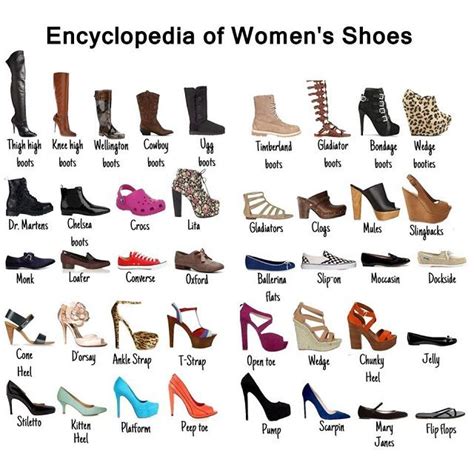 Encyclopedia of Women’s Shoes – Visual Shoe Dictionary Swag Style, My ...