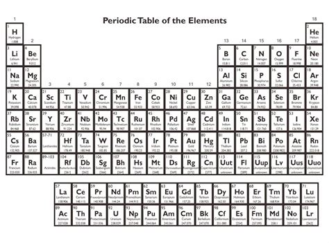 Copy Of Periodic Table - 12 Free PDF Printables | Printablee