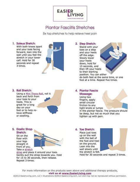 1000+ images about Plantar fasciitis/heel spur on Pinterest