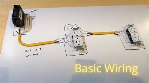 Electrical Wiring Basics | Videos | Builders and Beyond | Gan Jing World