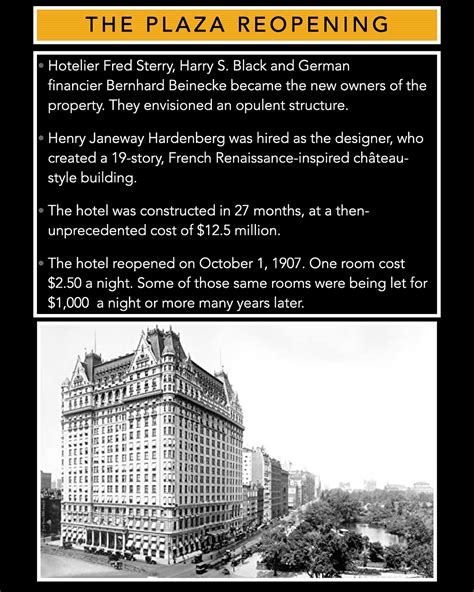 A BRIEF HISTORY #2: The Plaza Hotel