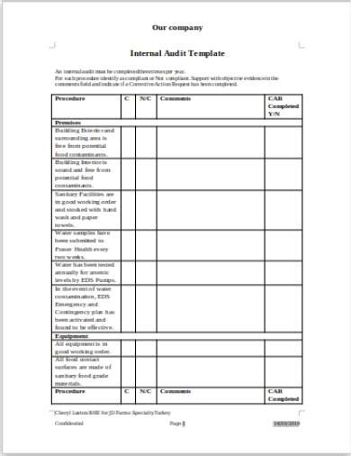 Internal Audit Program Template Collection