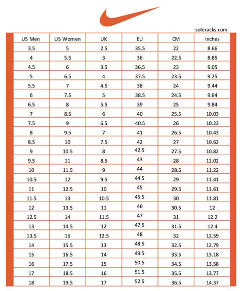 nike international size chart - monitoring.solarquest.in