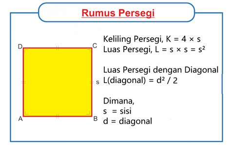 Rumus Luas Segi Empat Tepat