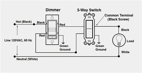 Wiring A 3 Way Switch With A Dimmer