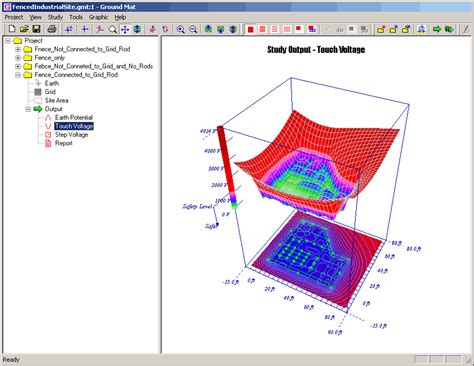 Power System Analysis - Unique Spark Engineering