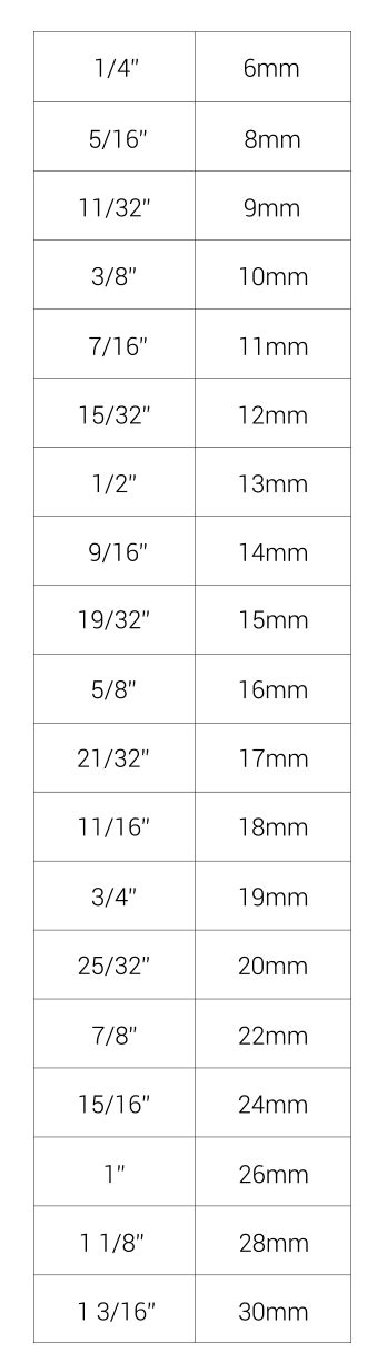 Watch Band Size Chart