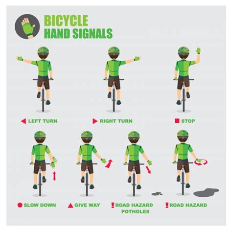 Bicycle Hand Signals – Bicycle NSW