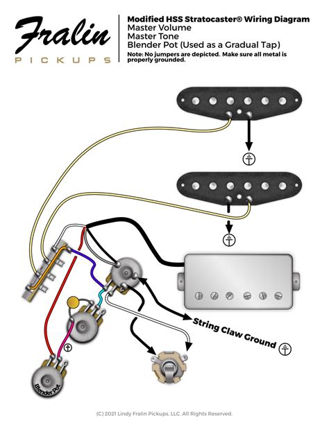 HSS Stratocaster Wiring Diagram with Gradual Tap - Fralin Pickups