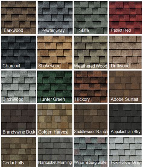 Choosing Roofing Shingles for your Houston TX home | Roof shingle ...