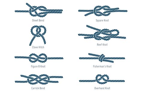 Nautical rope knots | Fishermans knot, Rope knots, Nautical knots