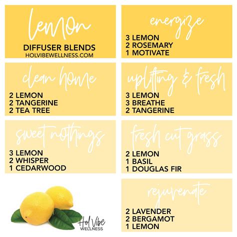 Lemon essential oil diffuser blends with: rosemary, motivate, tangerine ...